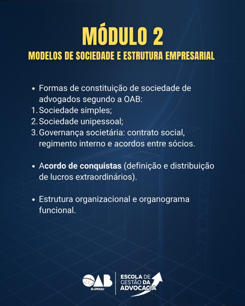 Escola de Gestão da Advocacia OAB Blumenau promove segundo evento sobre gestão como instrumento de resultados
