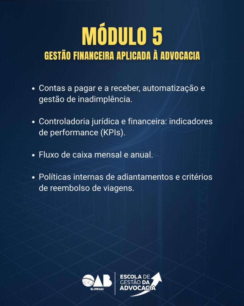 Escola de Gestão da Advocacia OAB Blumenau promove segundo evento sobre gestão como instrumento de resultados