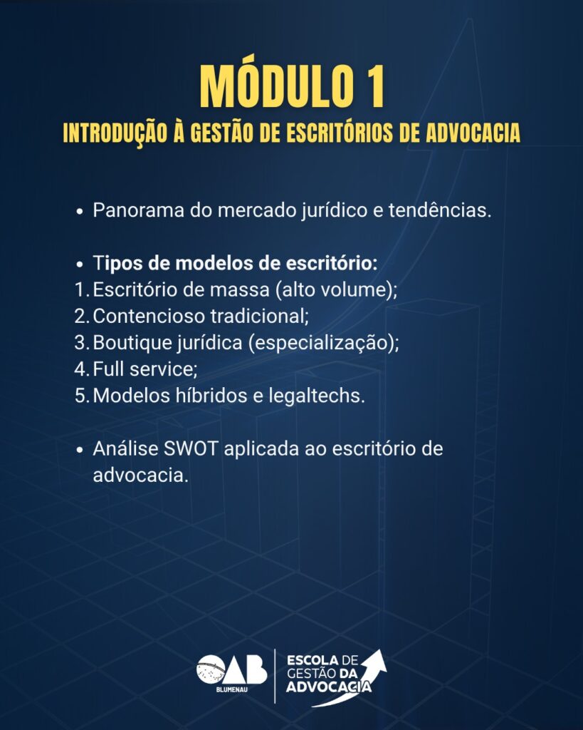 Escola de Gestão da Advocacia OAB Blumenau promove segundo evento sobre gestão como instrumento de resultados