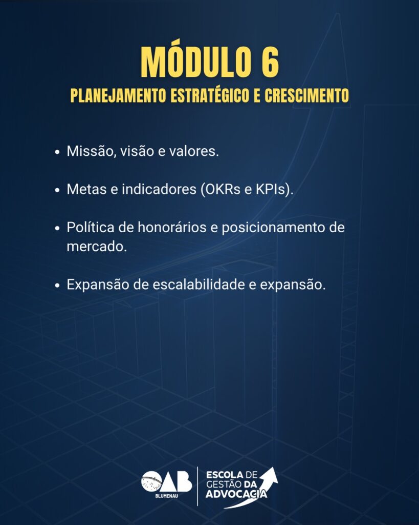 Escola de Gestão da Advocacia OAB Blumenau promove segundo evento sobre gestão como instrumento de resultados