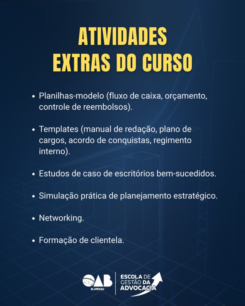 Escola de Gestão da Advocacia OAB Blumenau promove segundo evento sobre gestão como instrumento de resultados